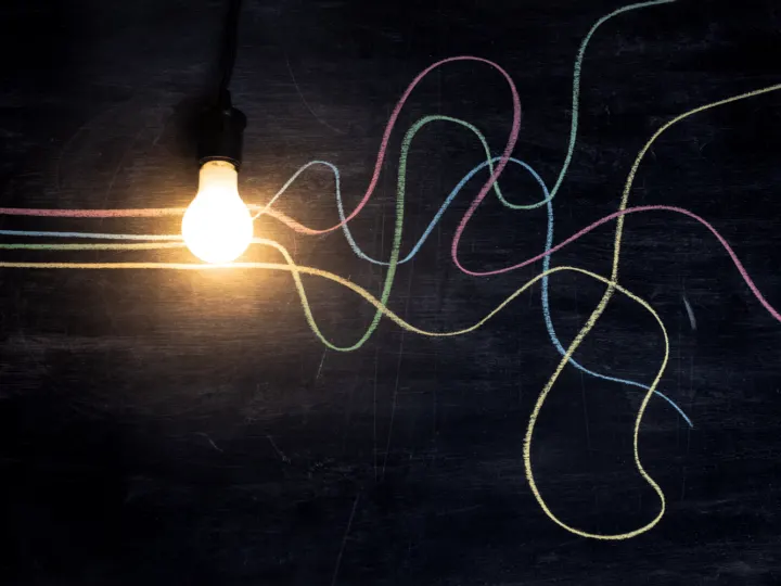 creativity types