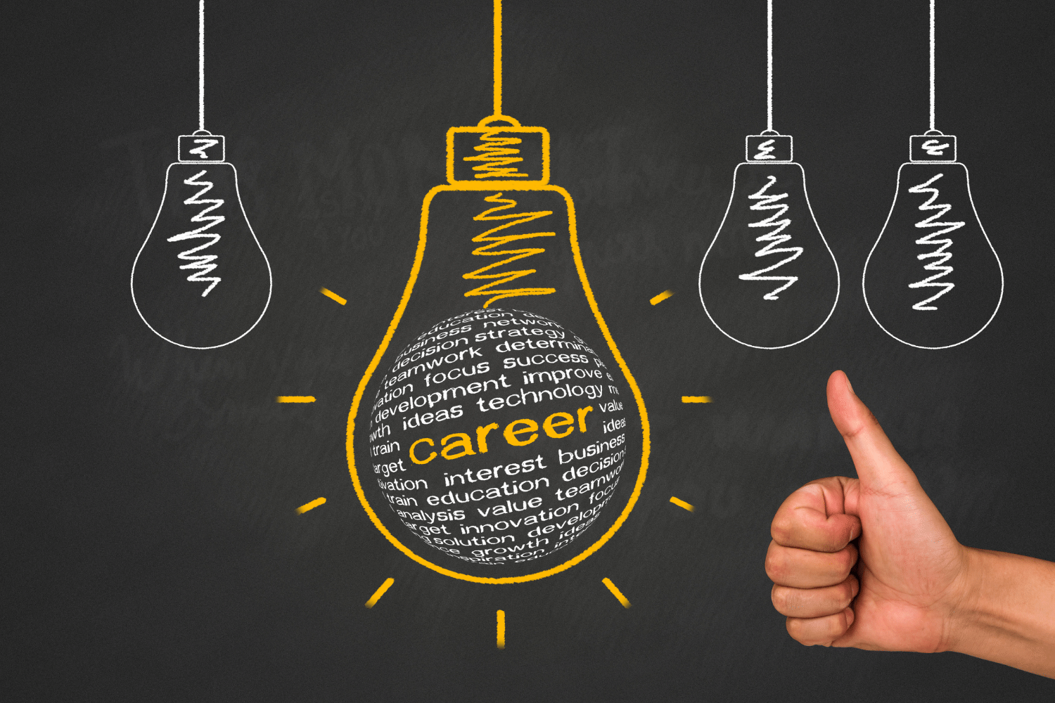 career change with no idea what to do