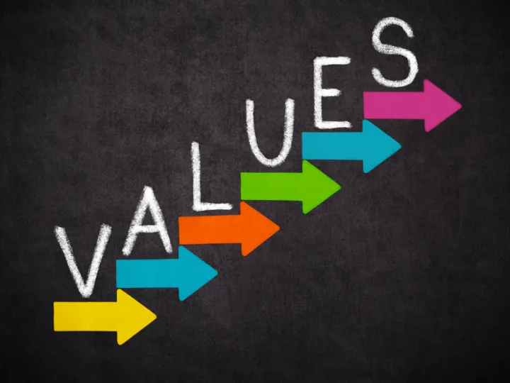 how do values affect priorities