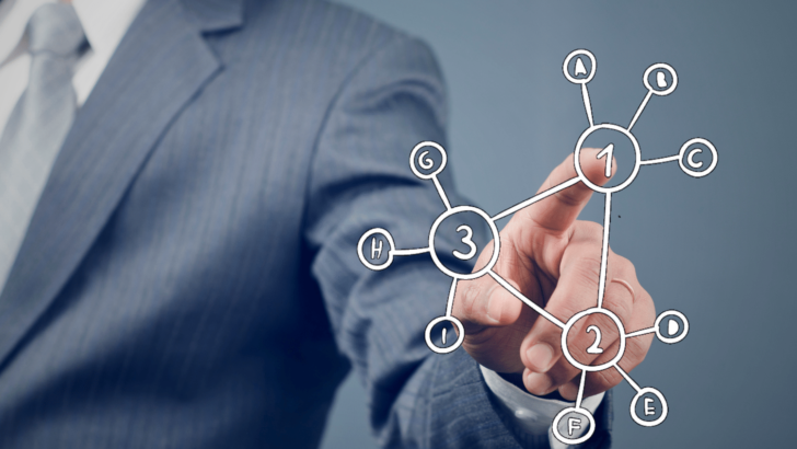 Why Decision-Making Is Important in Management