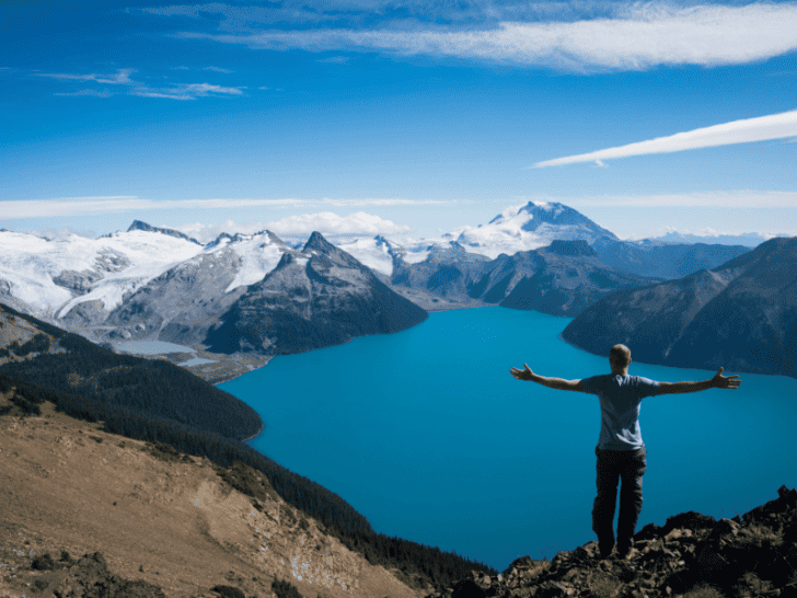 Why it Matters: The Significant Impact of Sustainable Living