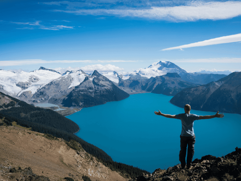 What Impact Does Sustainable Living Have