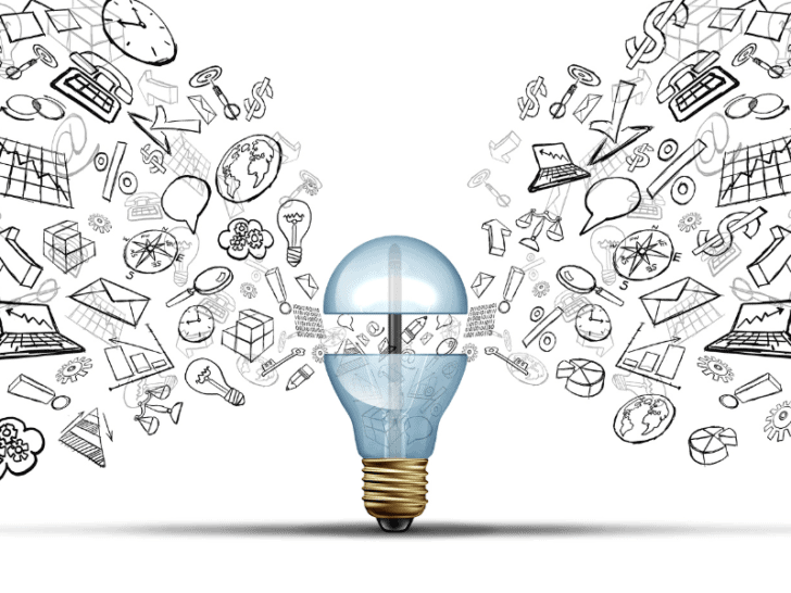 What is Business Creativity: Unlocking Innovation and Growth in the Workplace