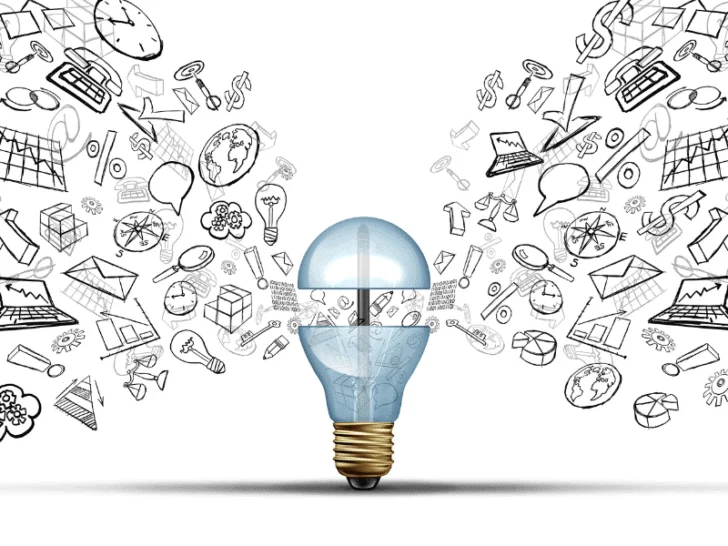 What is Business Creativity