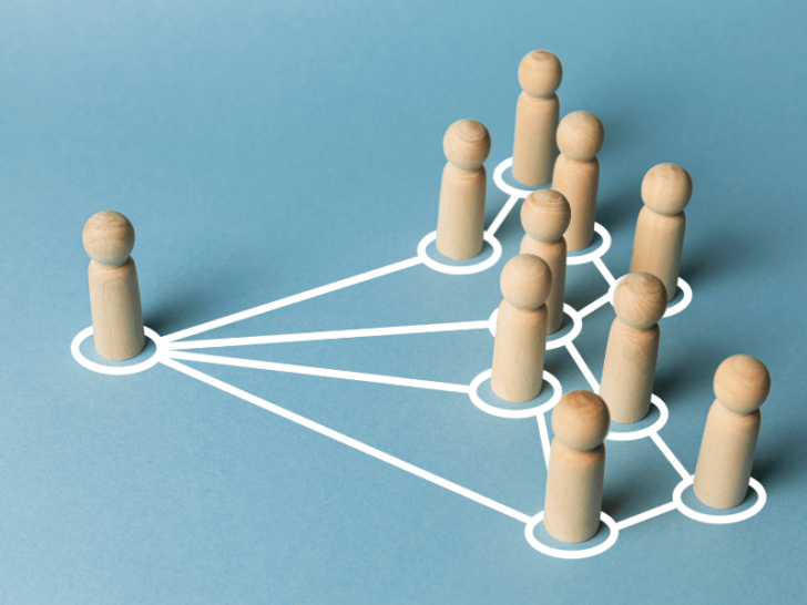 Are You Aware? 12+ Ways Marketing Subtly Impact Our Life