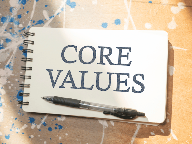 What Is Your Favorite Core Value: Dive into 100+ Examples